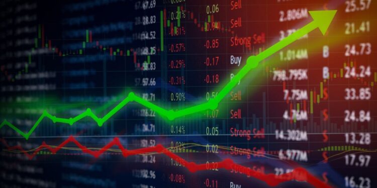 US equities see modest increases, while PCE data suggests that inflation is declining