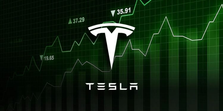 TSLA: Tesla stock rises after deliveries of EV maker exceed estimates at 443,956