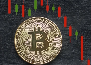 Bitcoin price