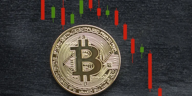 Bitcoin price