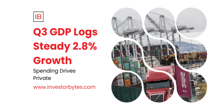 Q3 GDP Logs Steady 2.8% Growth