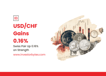 USD/CHF Gains 0.16%: Franc Eases on SNB Flexibility Signals