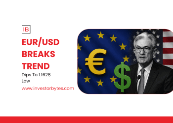 EURUSD Breaks Support