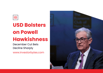 USD Bolsters on Powell Hawkishness