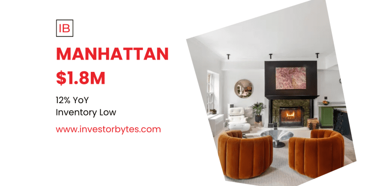 Manhattan $1.8M