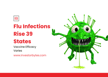 Flu Infections Rise 39 States: H3N2 Subclade K Fuels Early Surge
