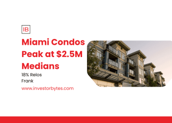 Miami Condos Peak at $2.5M Medians