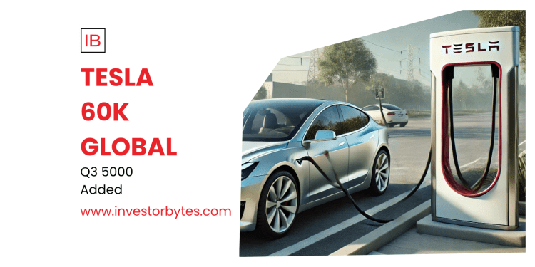 Tesla 60K Global