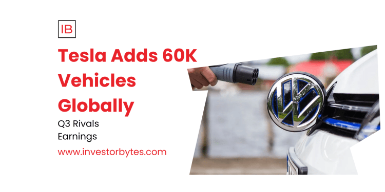 Tesla Adds 60K Vehicles Globally