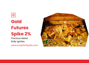 Gold Futures Spike 2%