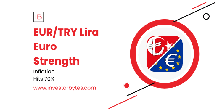 EUR/TRY Lira Euro Strength: ECB Pause Powers EUR to 48.66 vs TRY