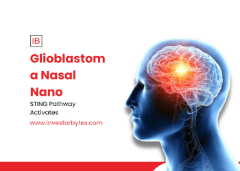Glioblastoma Nasal Nano: Intranasal Nanodrops Activate STING Pathway to Eradicate Brain Tumors in Mice