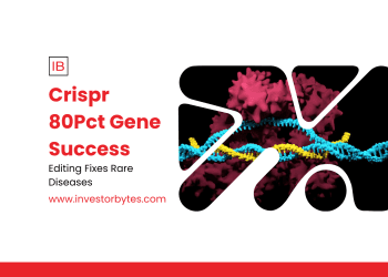 CRISPR 80Pct Gene Success