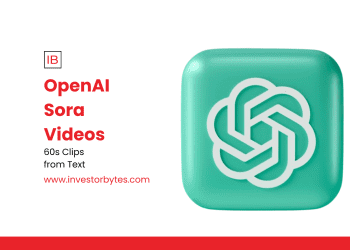 OpenAI Sora Videos