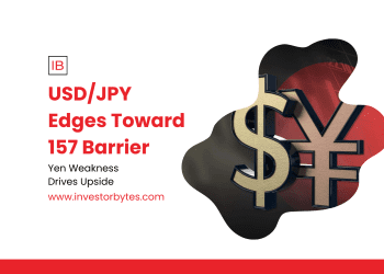 USD/JPY Edges Toward 157 Barrier