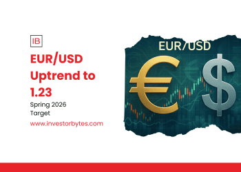 EUR/USD Uptrend to 1.23