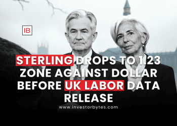 Sterling Drops to 1.23 Zone Against Dollar Before UK Labor Data Release