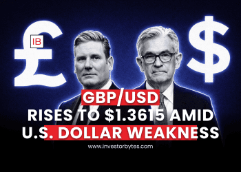GBP/USD Rises to $1.3615 Amid U.S. Dollar Weakness