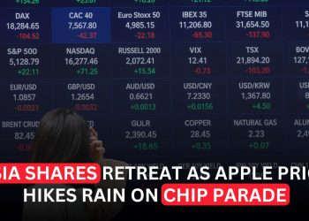 Global Markets Fall as Tech Selloff Deepens Despite Declining Oil Prices