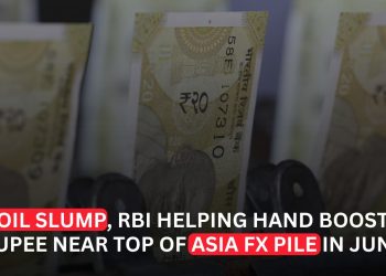Indian Rupee Surges as Falling Oil Prices Boost Market Confidence