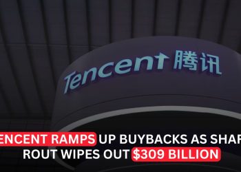 Tencent Accelerates Share Buybacks After $309 Billion Market Value Decline