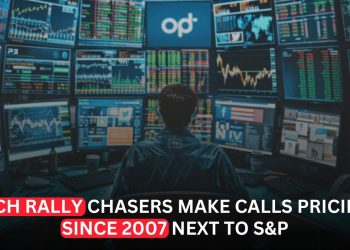 Tech Stock Options Reach Highest Premium Since 2007 as AI Rally Fuels Bullish Bets
